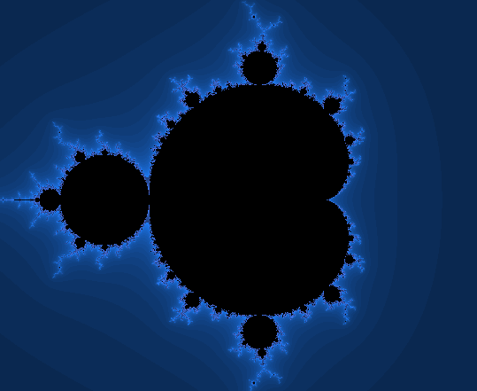 Mandelbrot Image