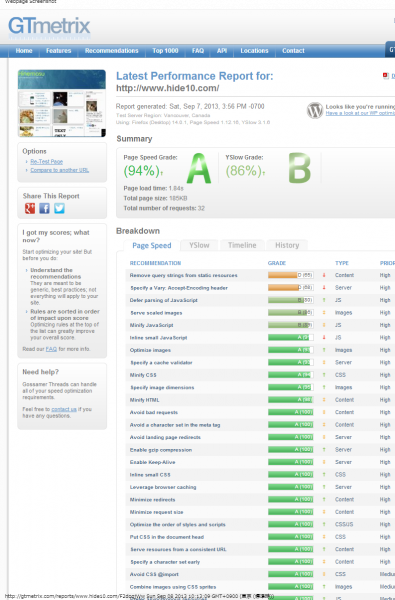 Latest Performance Report for  http   www.hide10.com    GTmetrix