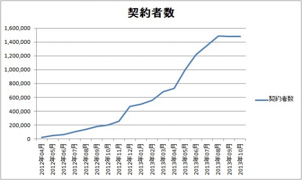 2013-11-14_1230