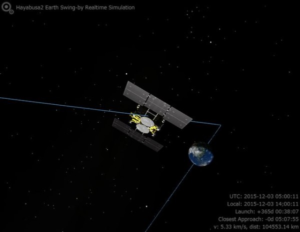 こんなこともあろうかと 探査機はやぶさのミッション Hinemosu