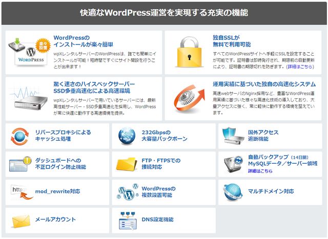 wpXの特徴